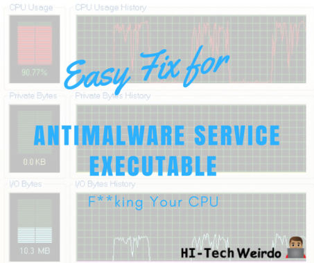 Easy Fix For Antimalware Service Executable F**king Your CPU