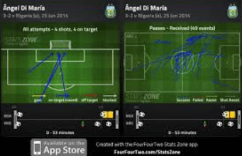 best football score apps