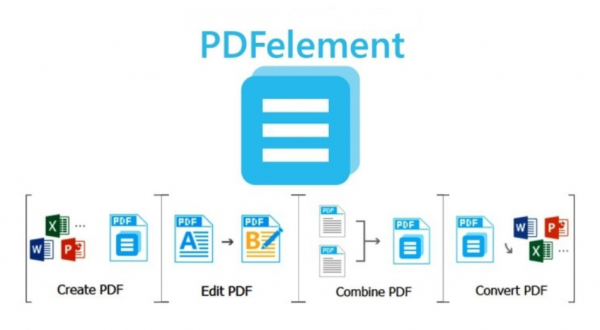 Best Free PDF Editors