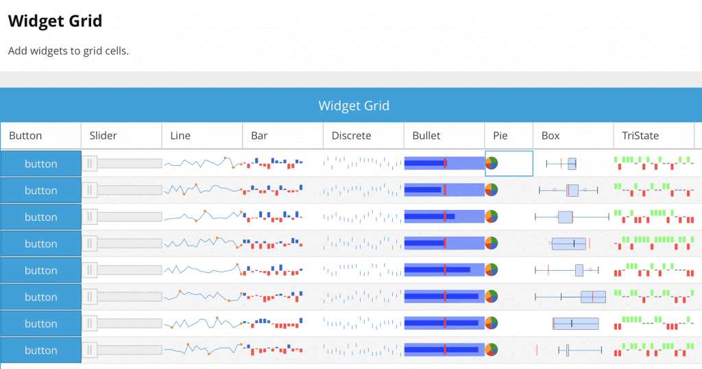 Widget grid