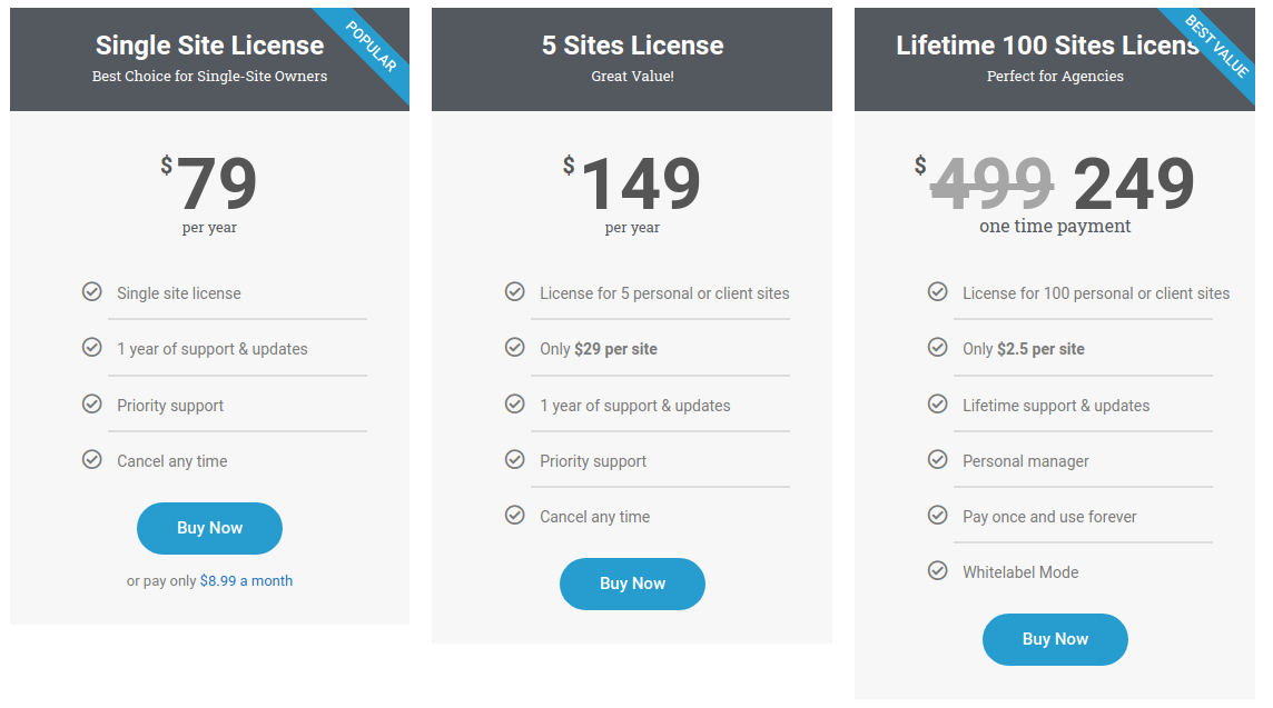 WooCommerce Table Rate Pricing