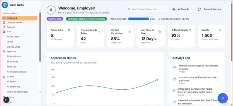 6 Customer Feedback Platforms For User Insights