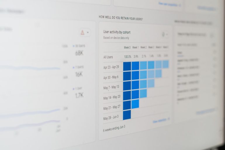 Referral Marketing Platforms For Referral Growth