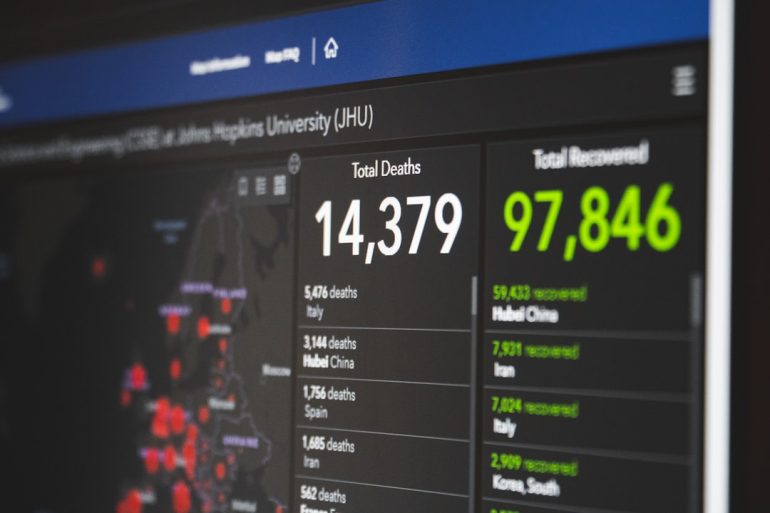 4 Esports Apps That Help You Analyze Performance And Improve Skills